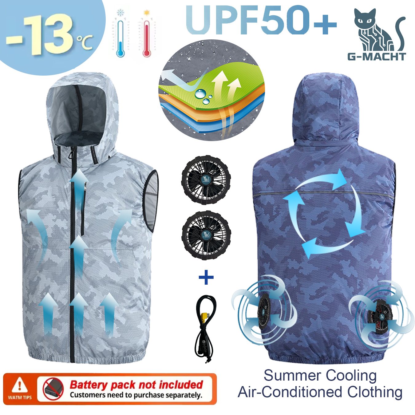 Letni sportowy wentylator 12V/ – Outdoor Sport Brand Jacket recenzja i cena
